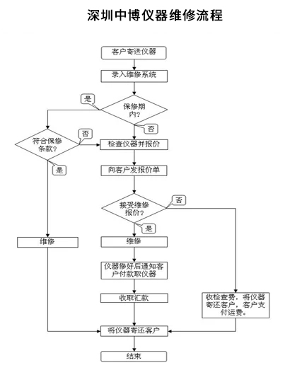 微信图片_20230716164538.jpg