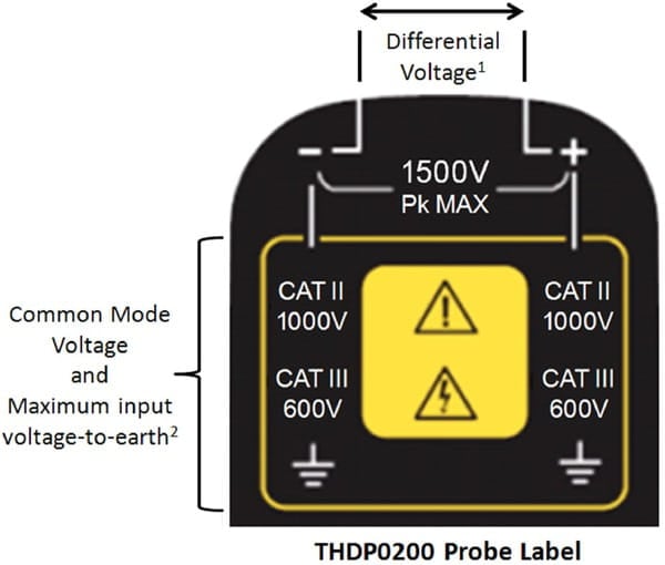 TMDP P5200Datasheet 51W1119515