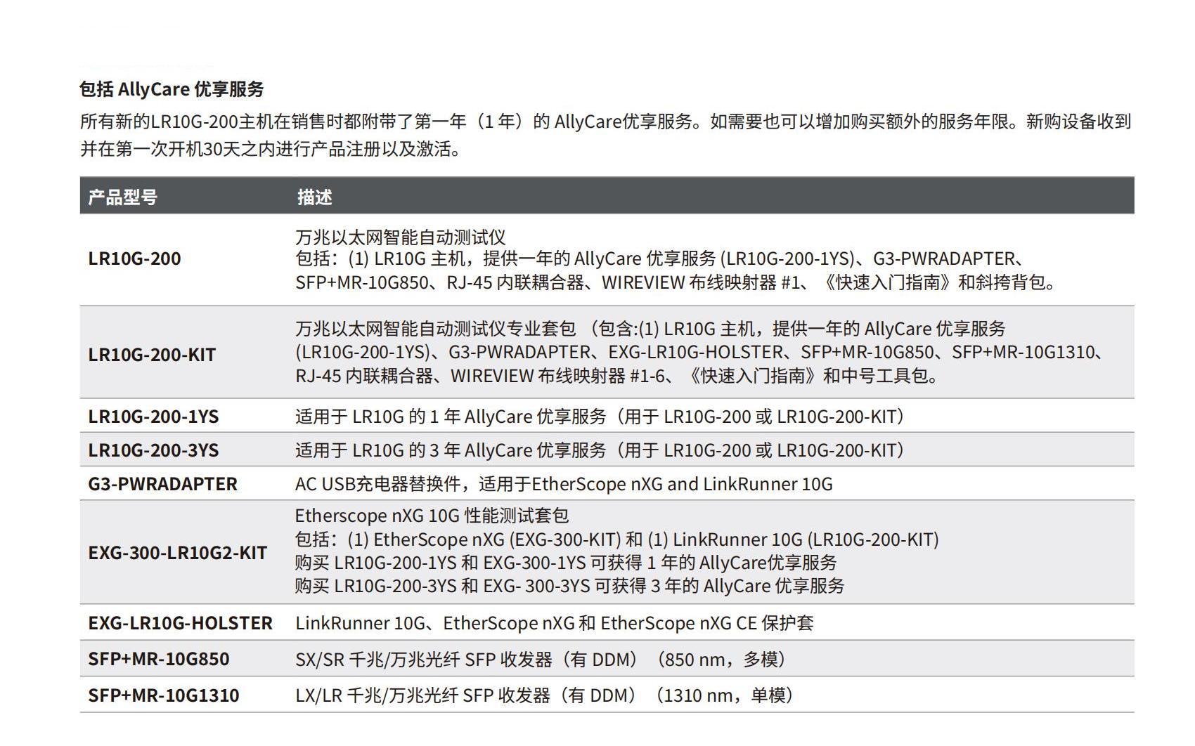 1761298782671968.jpg LR10G-Datasheet-23-V1_简体中文版_07.jpg