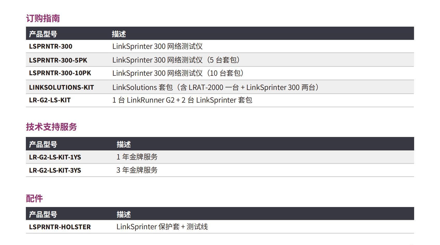 1761299666915333.jpg LS_Datasheet_cn_02.jpg