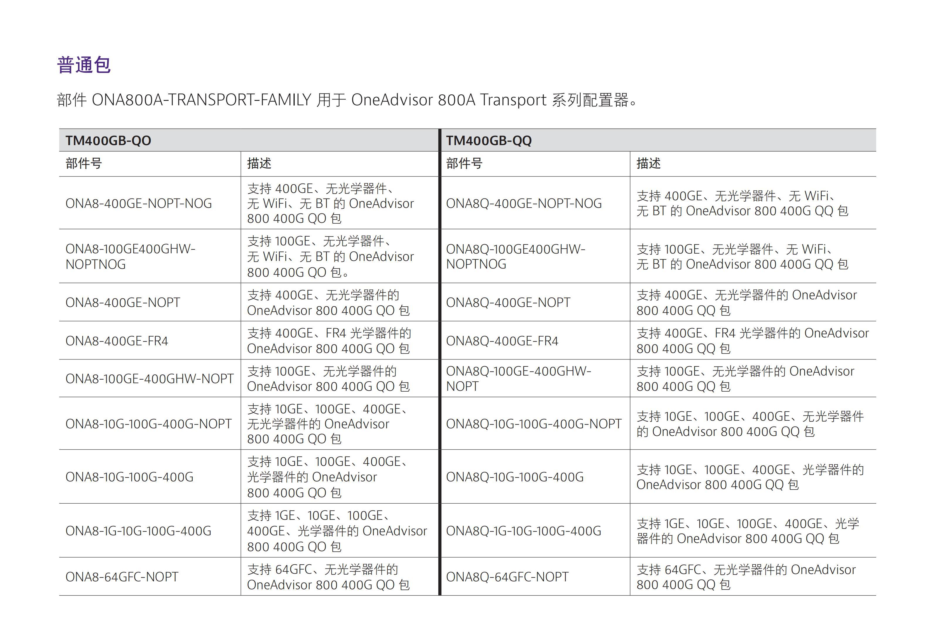 1764214303436912.jpg oneadvisor-800-transport-brochures-zh_06.jpg