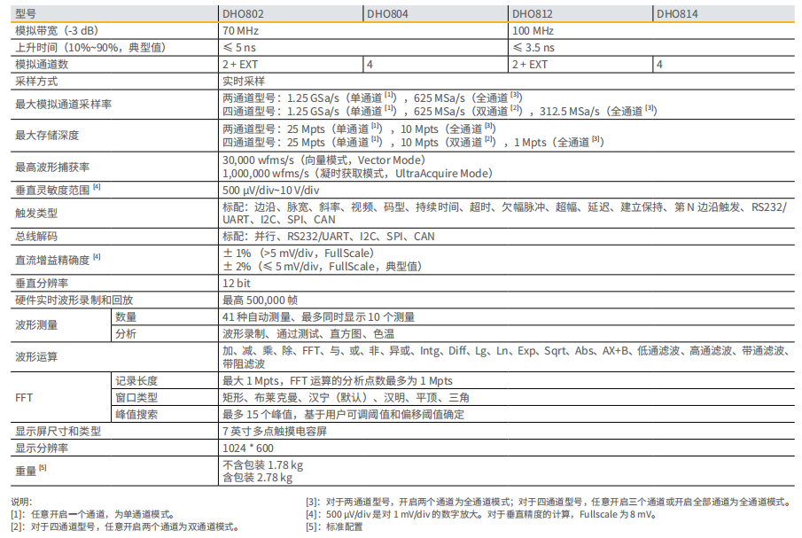 1765338538222094.png image.png