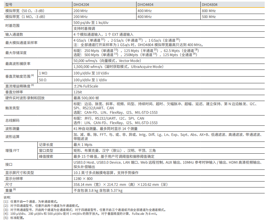 1765962729168389.png image.png