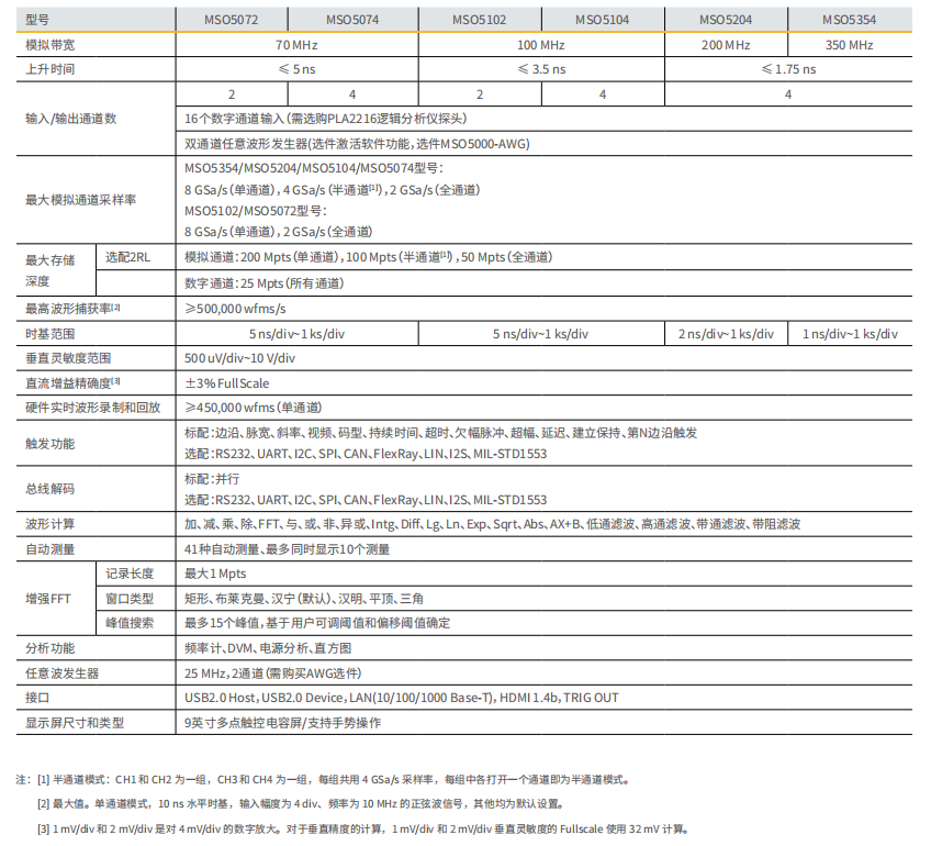 1765963559392740.png image.png