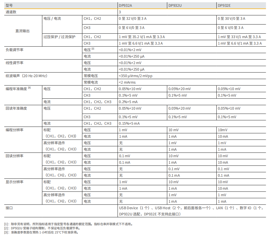 1766564745969652.png image.png