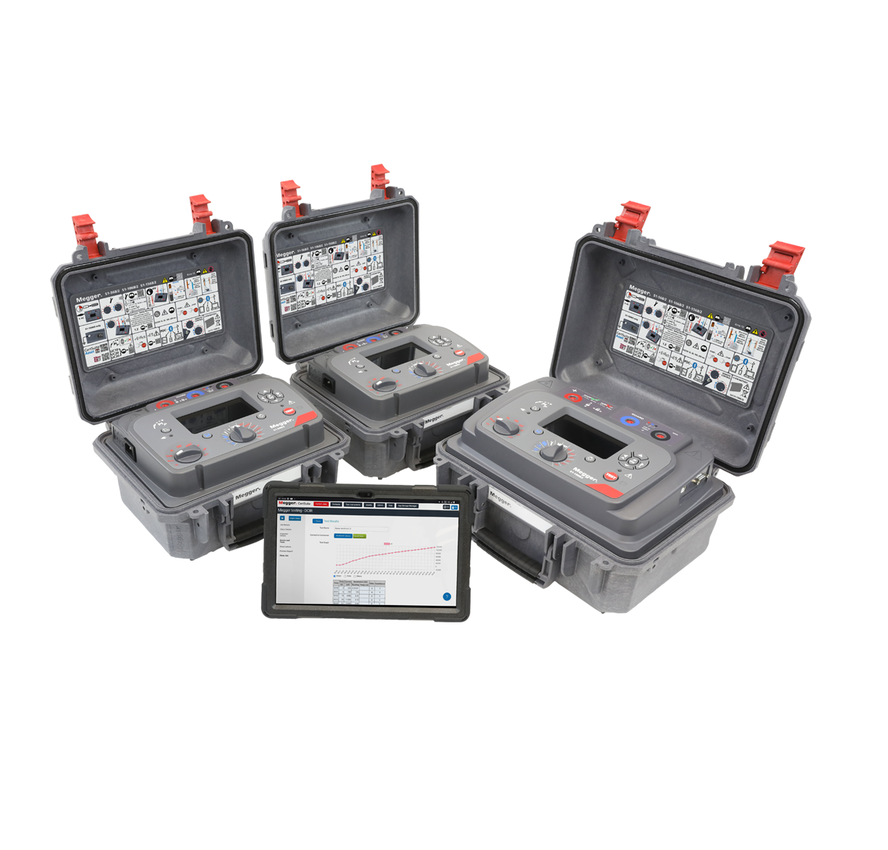 Megger梅凯 S1-1568/2绝缘电阻测试仪