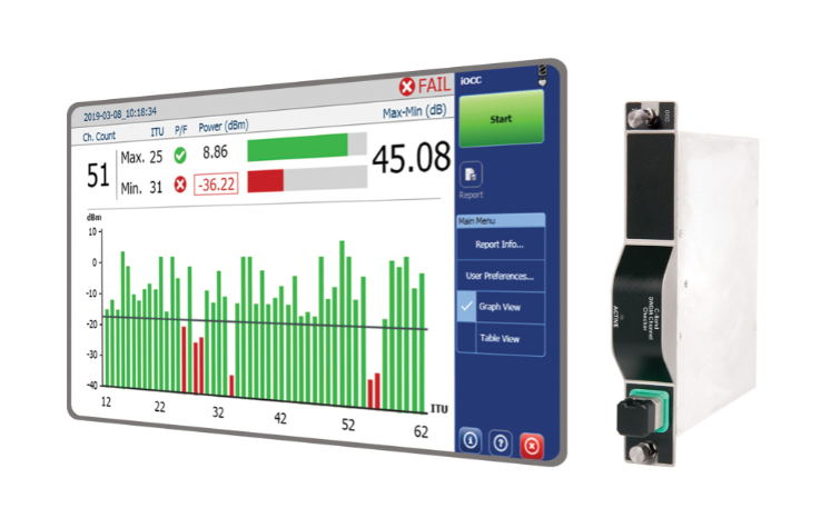FTBx-5205 - 简单易用的DWDM通道分析仪
